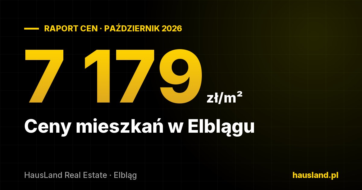 Ceny mieszkań w Elblągu